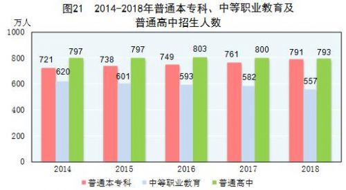 gdp增长如何体现经济发展质量_广州天津GDP明年将赶超香港 经济增长质量堪忧(2)