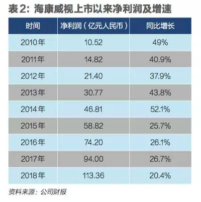 屏幕快照 2019-03-25 下午4.12