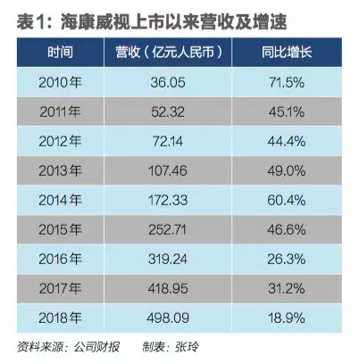 屏幕快照 2019-03-25 下午4.12.01