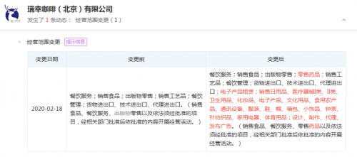 快讯|瑞幸咖啡北京公司变更经营范围，新增药品零售、医疗器械销售