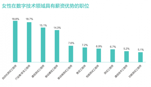 图片18