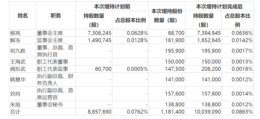 微信截图_20220929101016