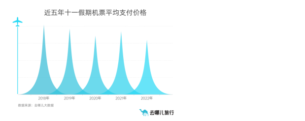 微信截图_20221007094234