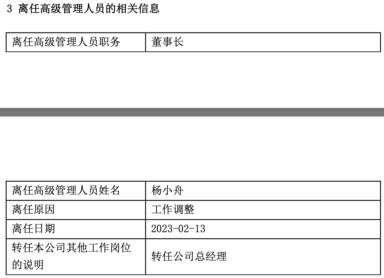 截屏2023-02-15 15.05.38