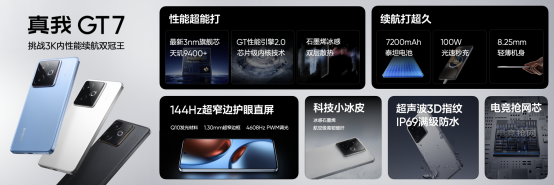 【新闻通稿】“性能续航双冠王”真我GT7正式发布，2599元起2580