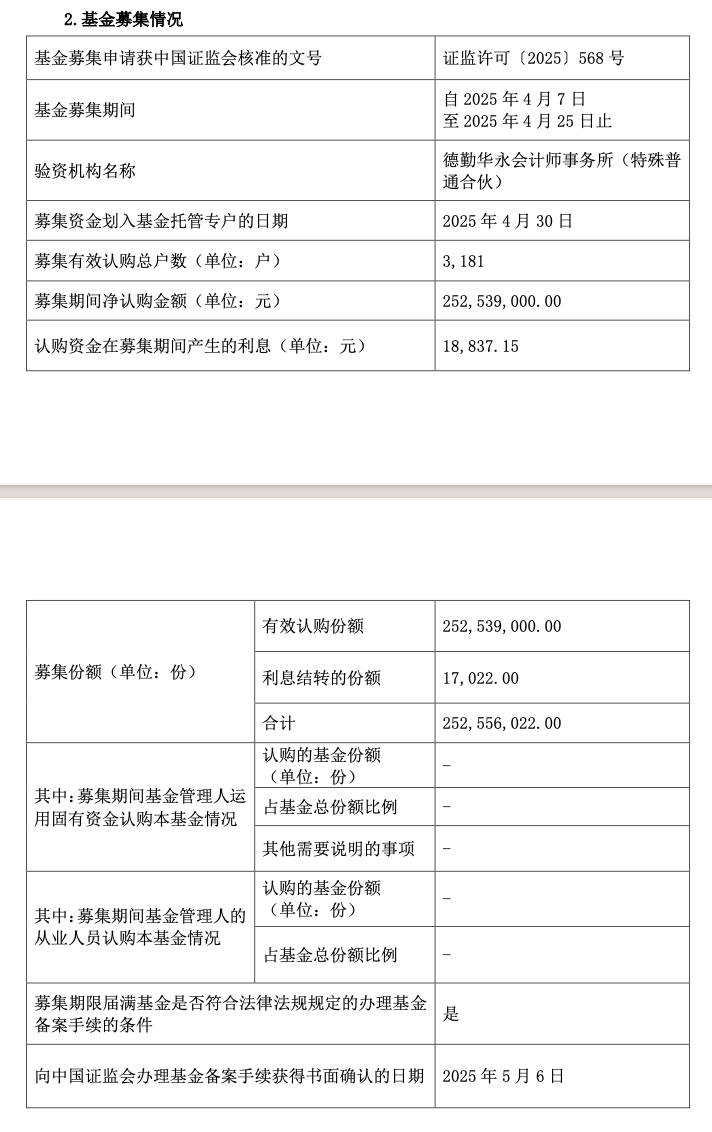 截屏2025-05-07 11.45.40