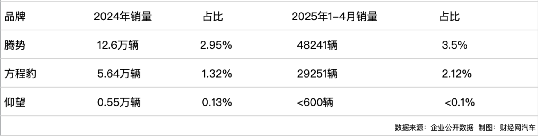 截屏2025-05-21 下午2.22.46