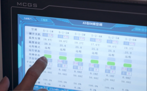 【新闻稿】从超百亿加码到近60项能效改造，SHEIN持续促供应链数智化绿色化升级609