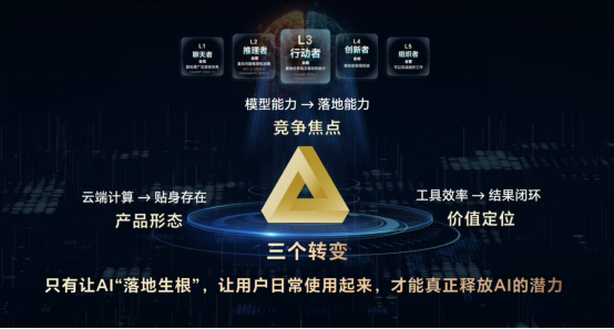 【新闻稿】荣耀与中国移动宣布AI终端战略合作 共同推进AI终端生态建设1638