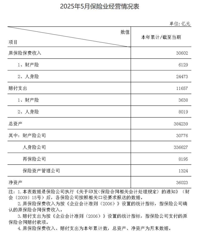 批注 2025-06-30 162739