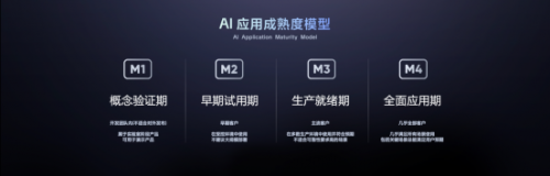 飞书发布知识问答等多款AI产品 让企业拥有懂自己的“豆包”787