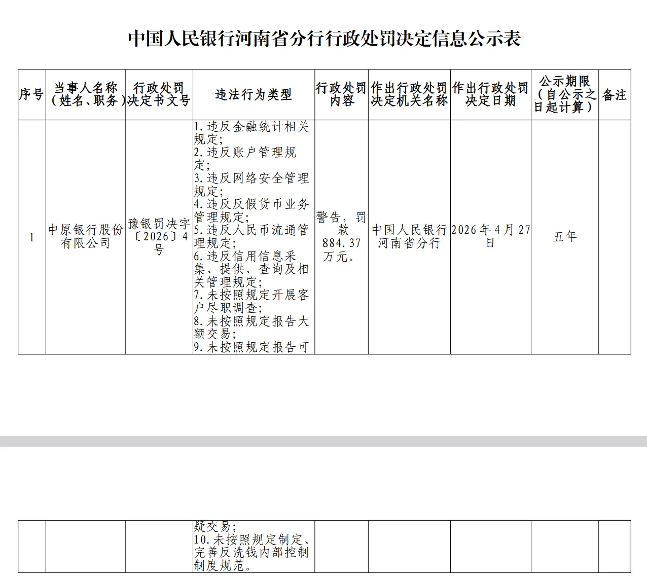 屏幕截图 2026-05-08 111528